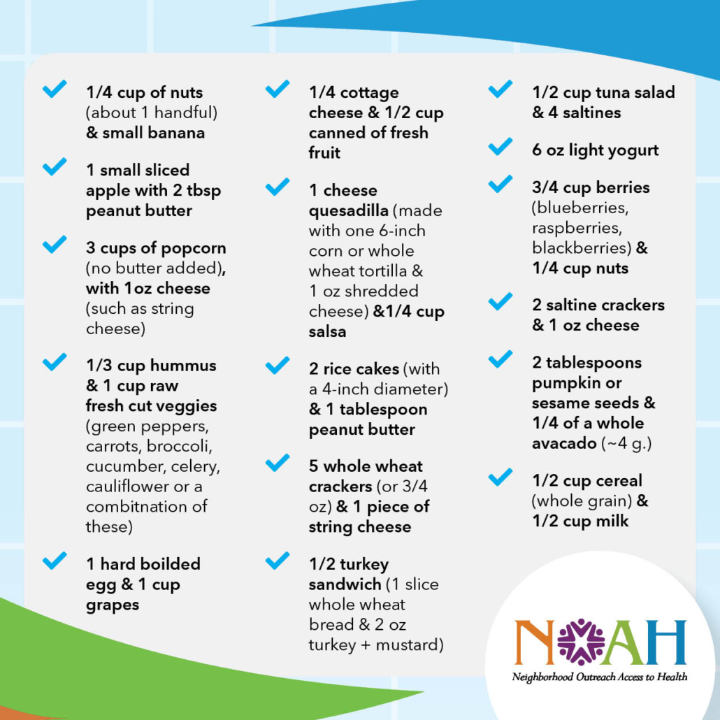 Diabetes and Vision Loss Tips: Healthy Eating - ConnectCenter