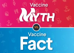 COVID Myth or Fact