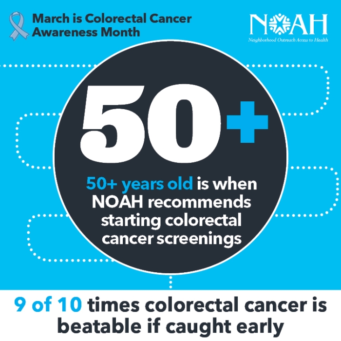 Colorectal Cancer Risk, Prevention, And Detection