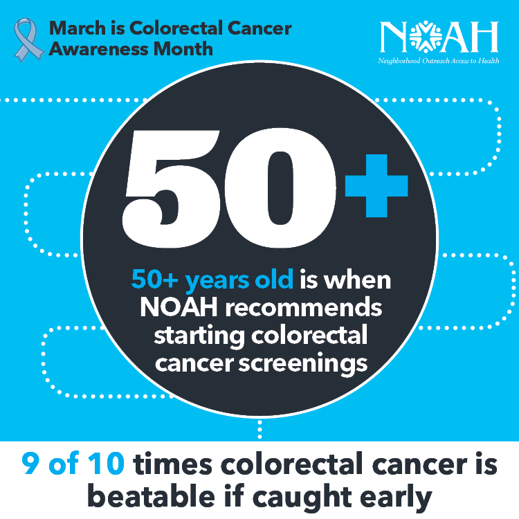 Colorectal Cancer Fact B